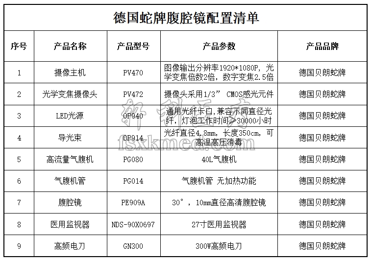 蛇牌配置清单.png