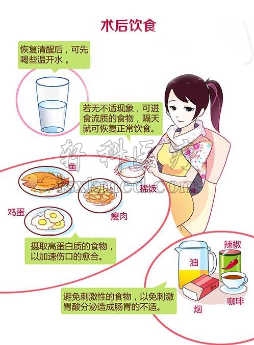 宫腔镜2.jpg