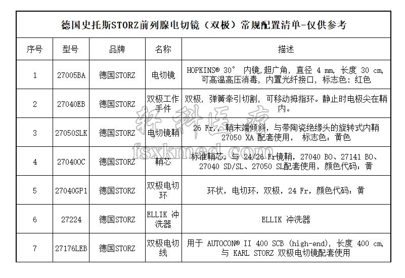 微信截图_20210325170404.png