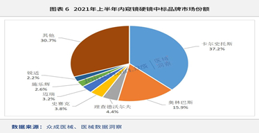 卡尔史托斯，为何可以称之为内窥镜“硬镜巨头”？