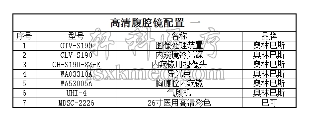 奥林巴斯高清腹腔镜配置一.jpg