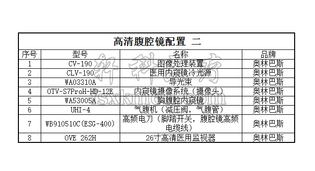 奥林巴斯高清腹腔镜配置二.jpg